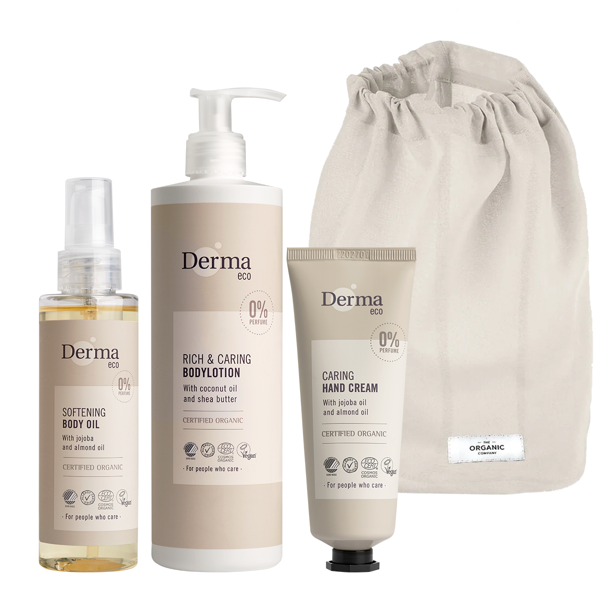 Derma Eco Skin Caring Kit